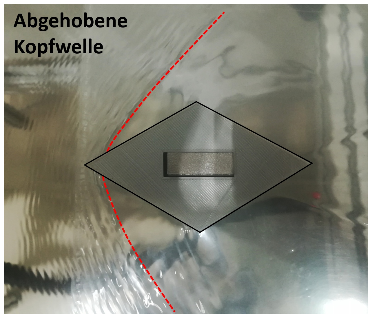 Abgehobene Kopfwelle