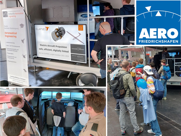 Aero auf der AERO