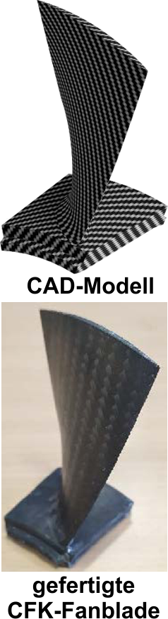 Konstruktion und FEM Analyse von CFK Triebwerksschaufeln.png