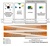 Evolutions- bzw. Entwicklungspfad industrielles Management
