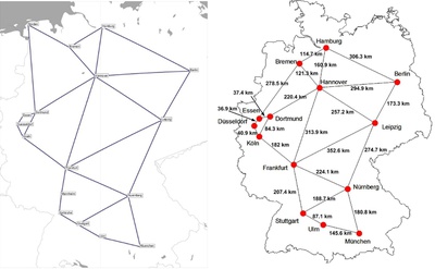 Hyperconnected Netze