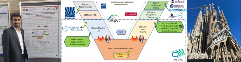 DASC 2023: Toolchain for DO-178C Software Development