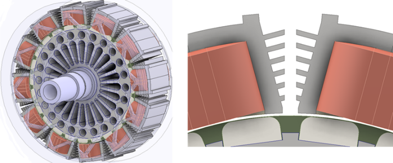 Elektrische Maschine und Nahaufnahme der Flussbarriere.png