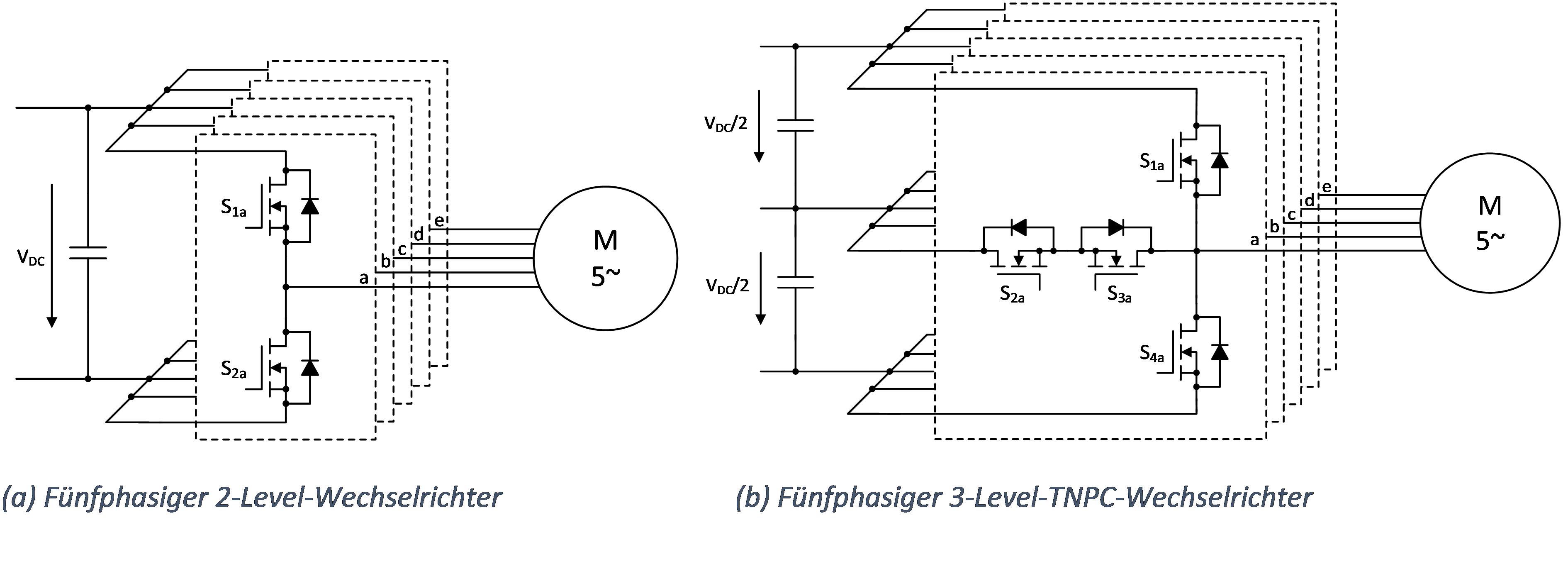 Fuenfphasige Wechselrichter-Topologien.png