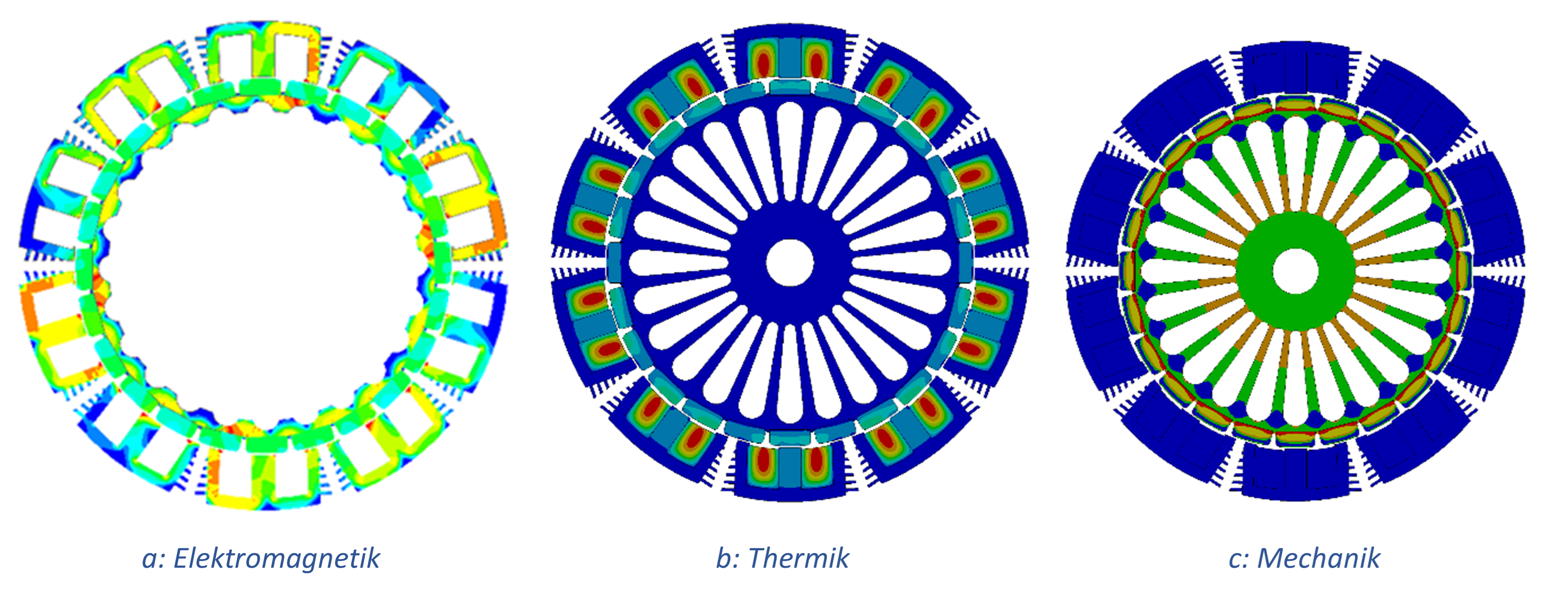 Numerische Berechnung der Maschine.png