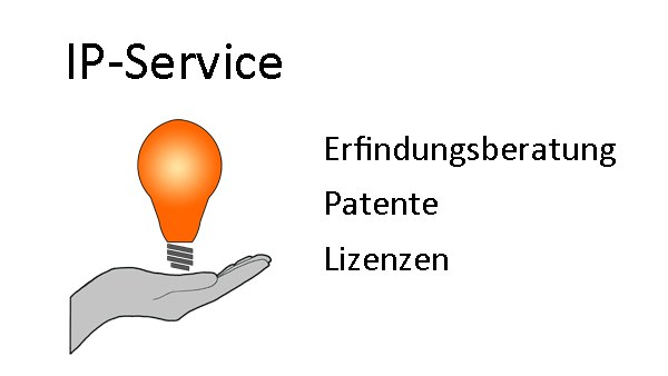 IP-Service