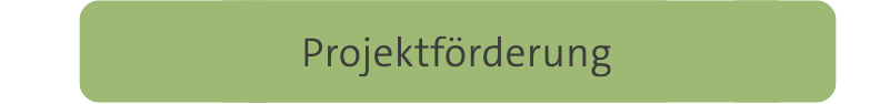 Projektfoerderung2023.png