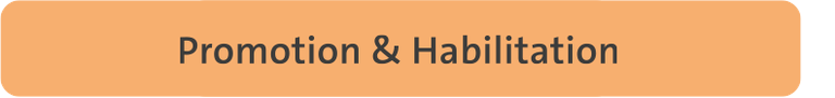Promotion & Habilitation