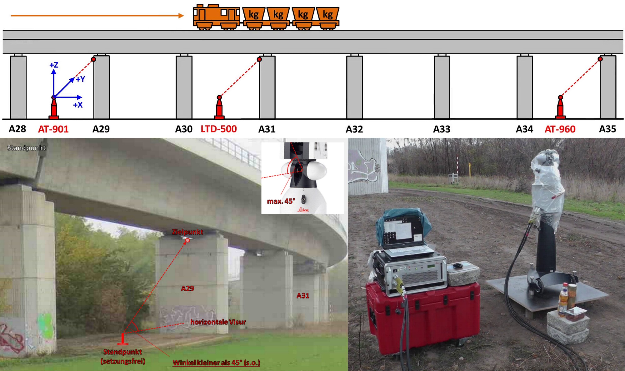 Elster Saale Talbrücke 001.jpg