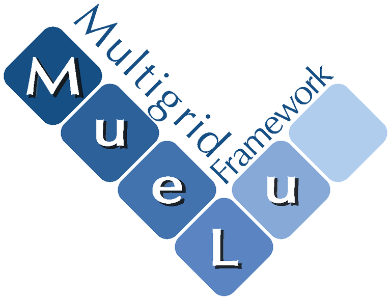 MueLu Logo