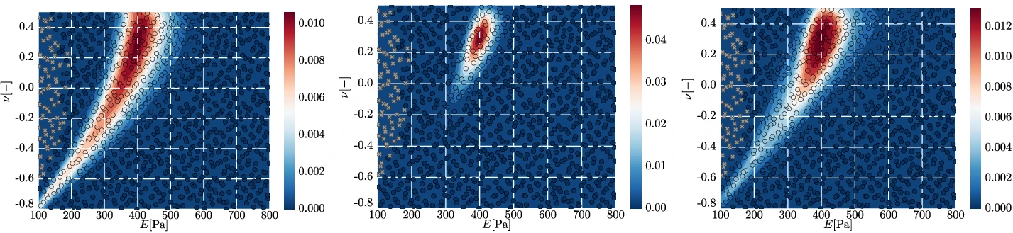 Willmann, H., Nitzler, J., Brandstäter, S., Wall, W.A. (2022): Bayesian calibration of coupled computational mechanics models under uncertainty based on interface deformation. Advanced Modeling and Simulation in Engineering Sciences 9, 24. Willmann, H., Nitzler, J., Brandstäter, S., Wall, W.A. (2022): Bayesian calibration of coupled computational mechanics models under uncertainty based on interface deformation. Advanced Modeling and Simulation in Engineering Sciences 9, 24.