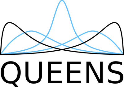 QUEENS Quantification of Uncertain Effects in Engineering Systems