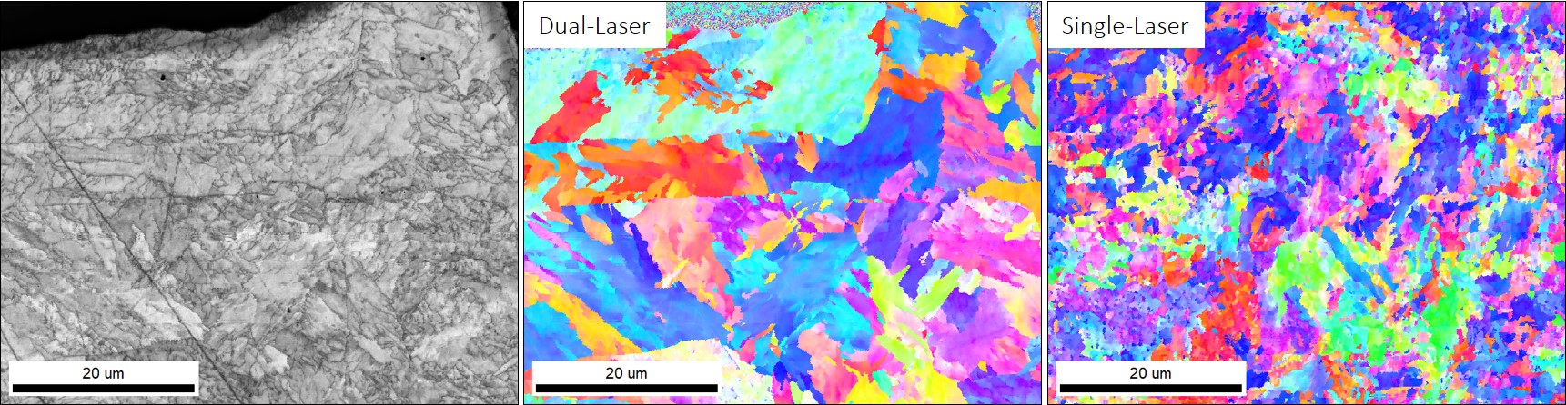 Impact of double laser scan strategies in the LPBF process on steel alloys.jpg