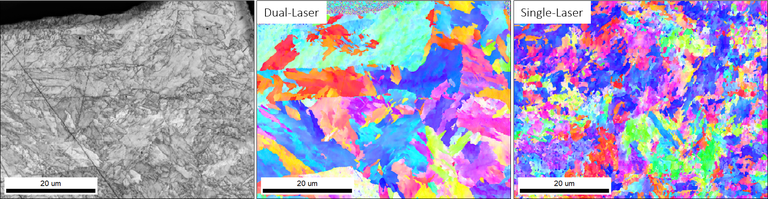 Impact of double laser scan strategies in the LPBF process on steel alloys.tif