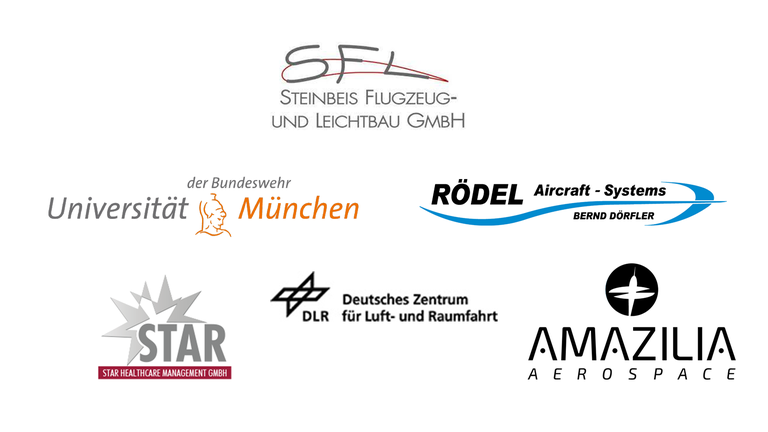 Die Partner des Verbundvorhabens MOREALIS