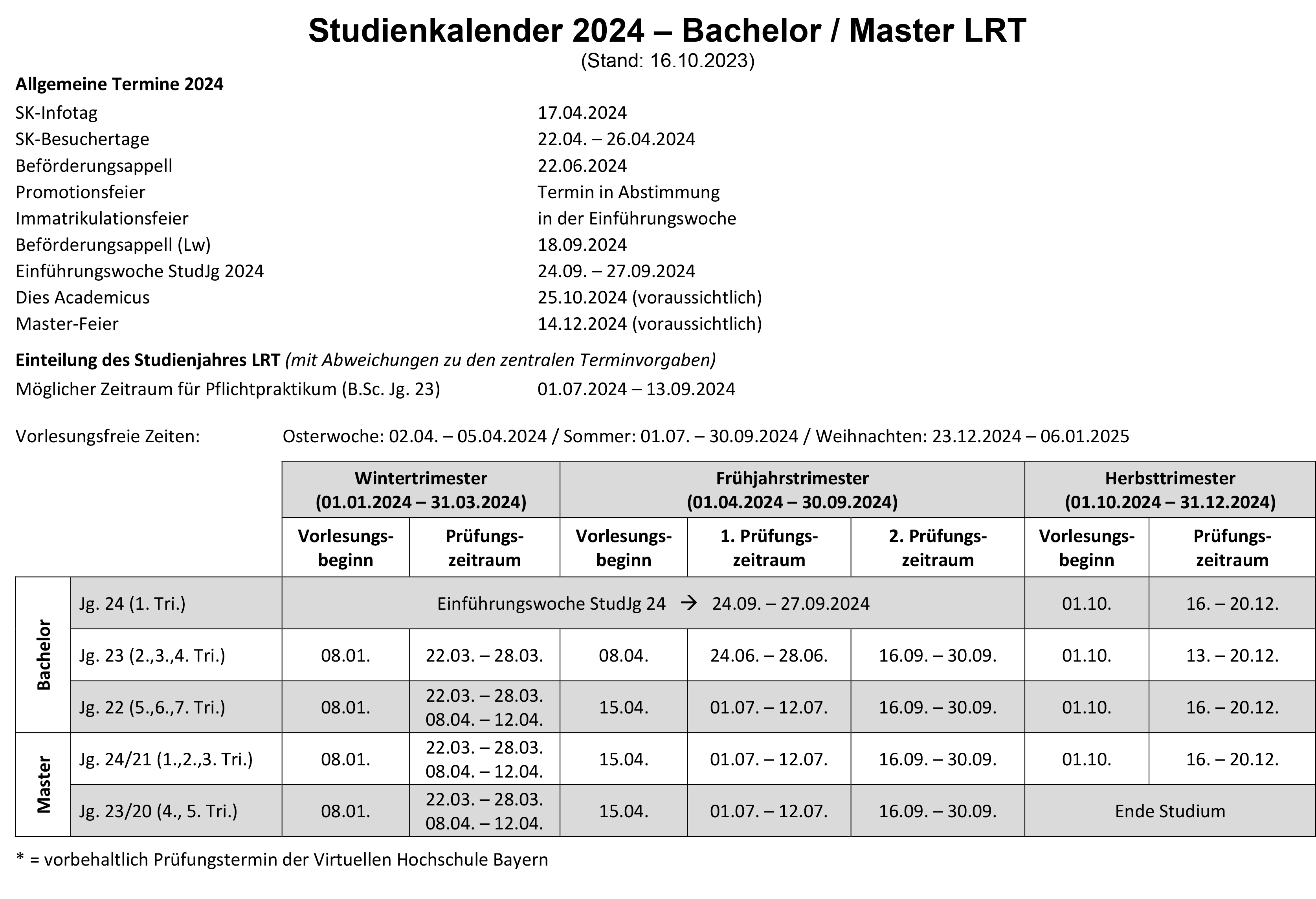 Studienkalender LRT - 2024 (Stand 16.10.).png