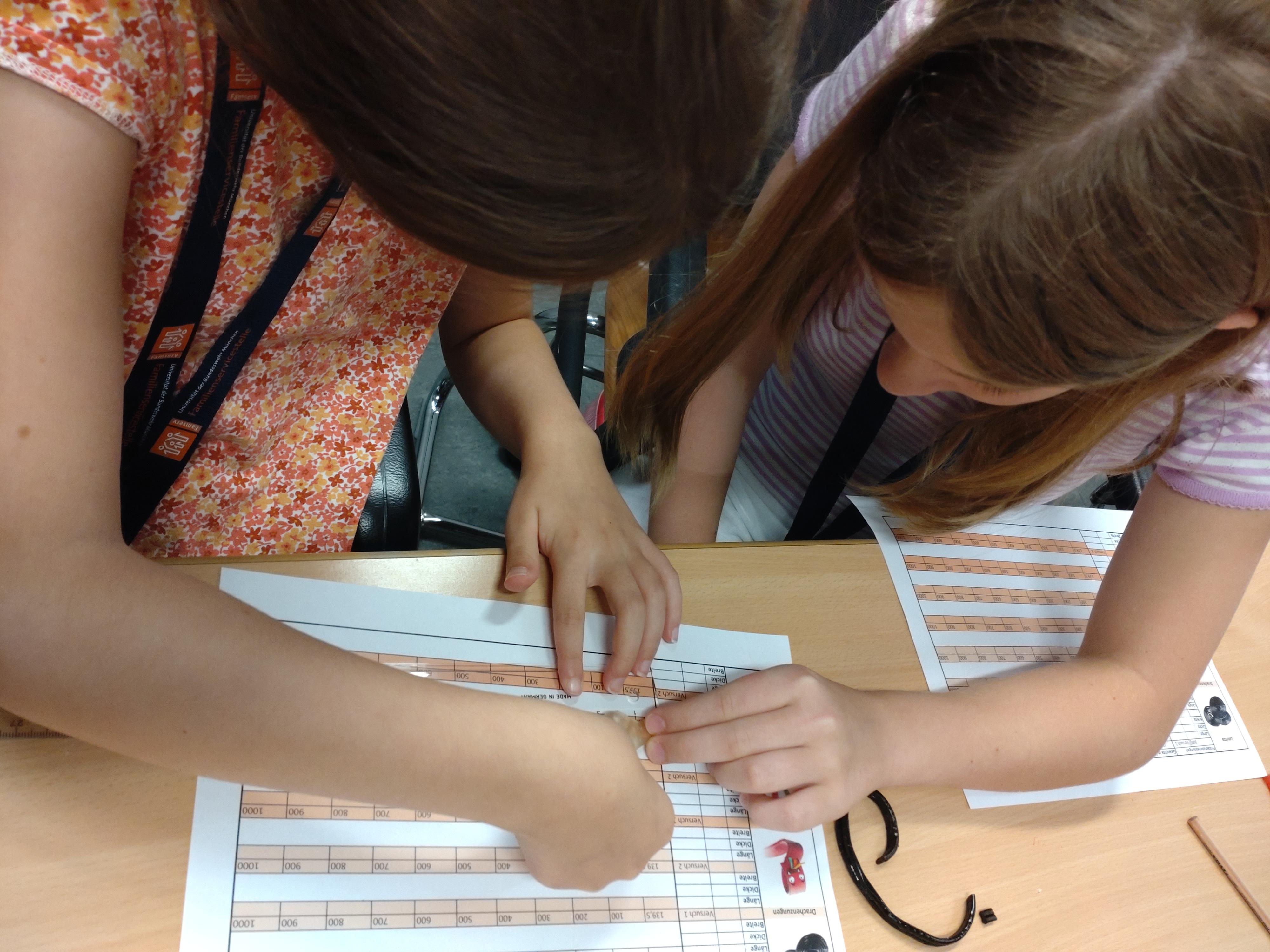 Das Bild zeigt zwei Kursteilnehmerinnen, die eine Süßigkeit vermessen.