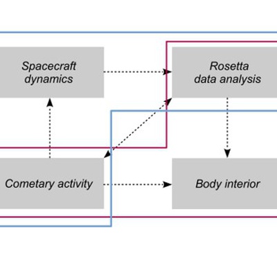 geodesy_pic_2.jpeg