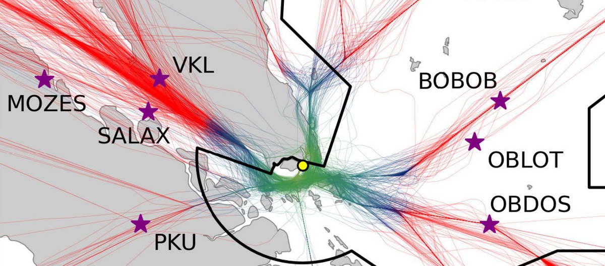 airspace analysis