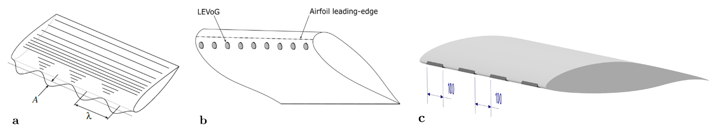 Abb.2: a) Tuberkel-Vorderkante, b) LEVoG’s. c) verteilte scharfe Vorderkanten,  Bildquellen: Prof. Dr.-Ing. Oliver Meyer