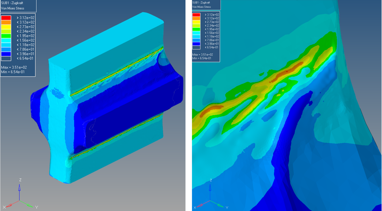 FEM-Modell der Realgeomtrie einer Schweißprobe