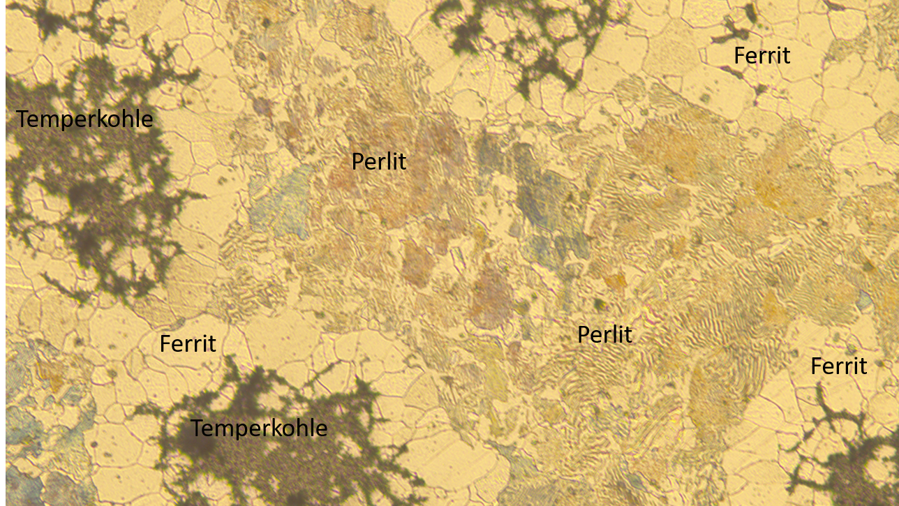 Vorlesung im 2. und 3. Trimester der Bachelorstudiengänge Maschinenbau und Wehrtechnik