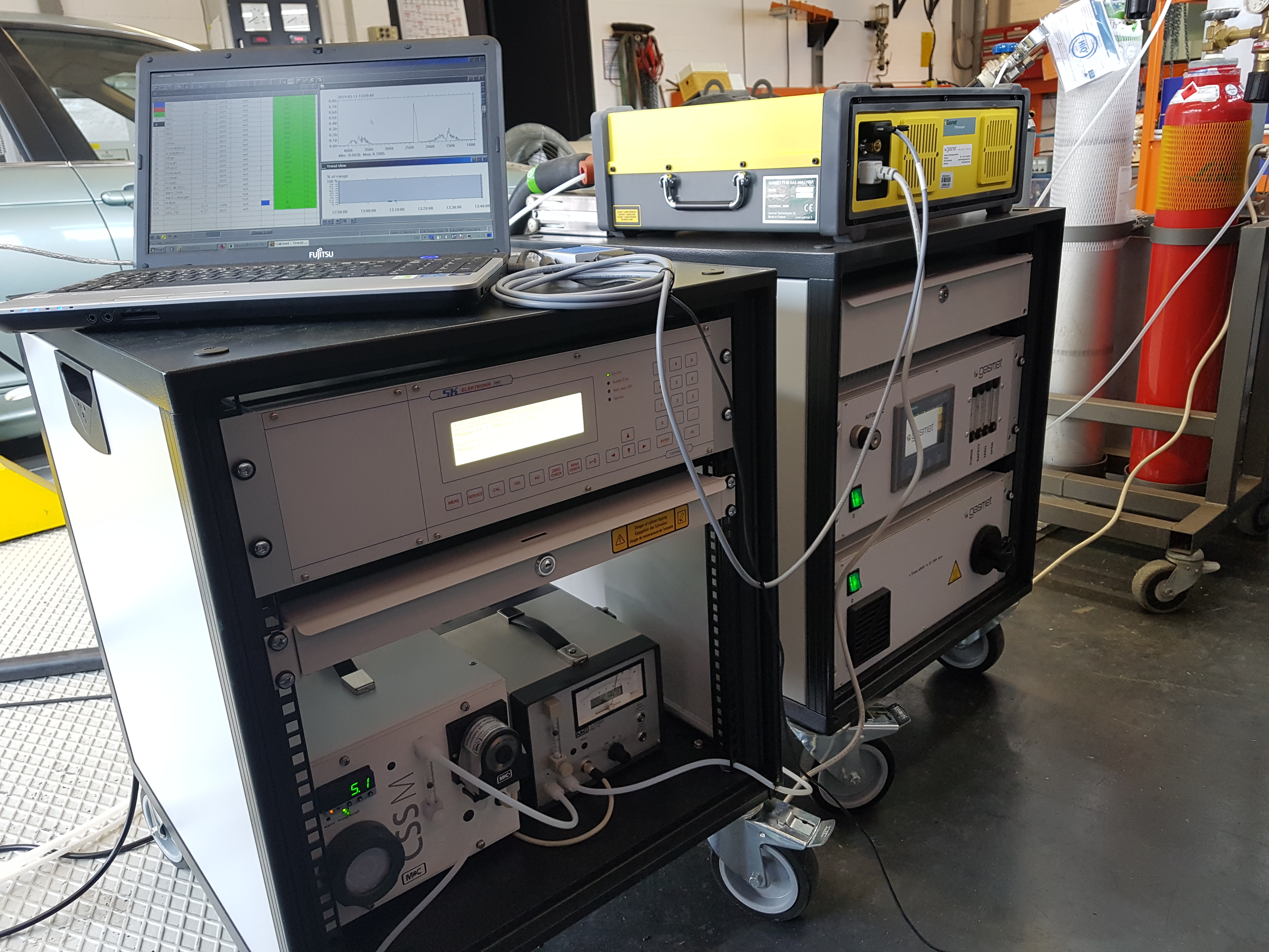 Fa. Gasmet, Bj. 2018