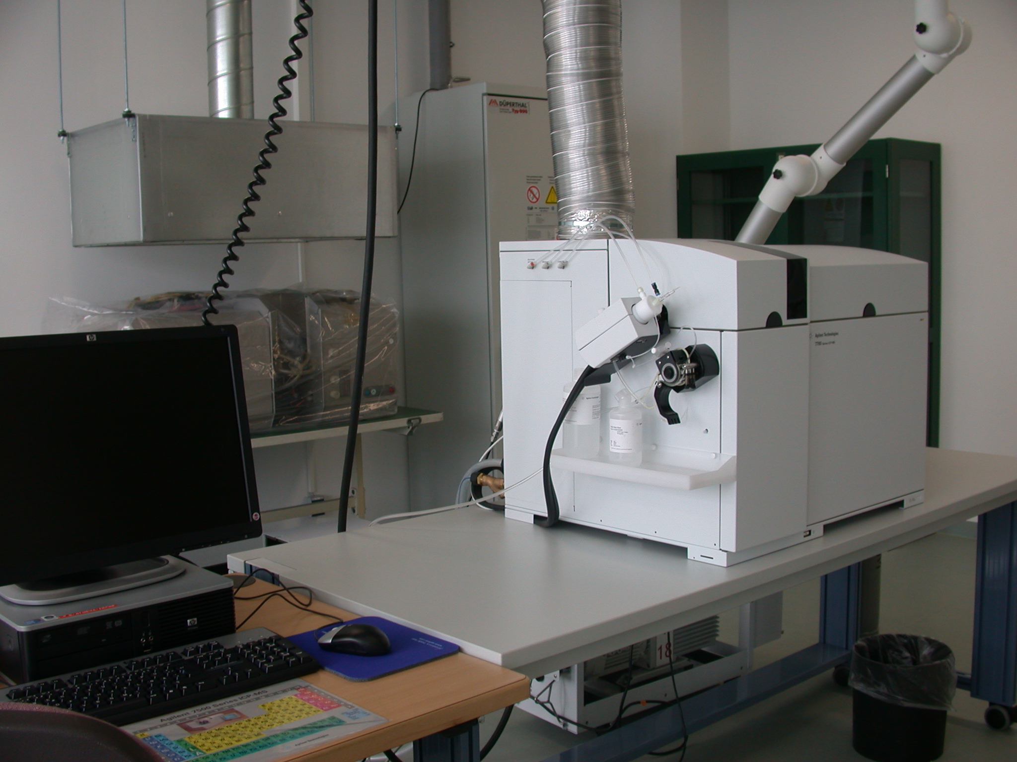 Massenspektrometrie mit induktiv gekoppeltem Plasma (ICP/MS)