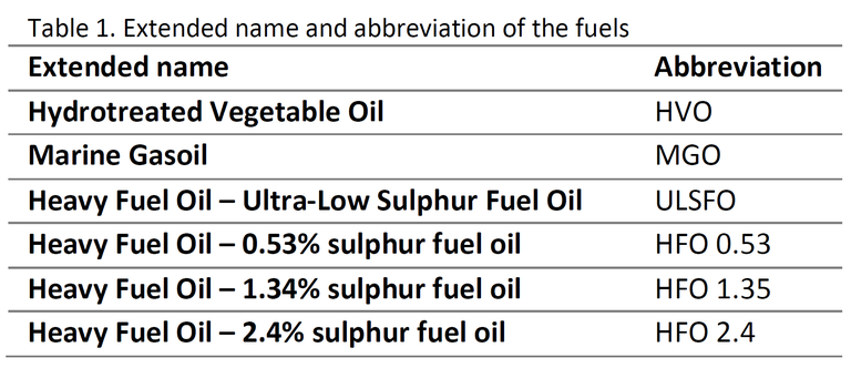 Padoan (2023) - 1.png
