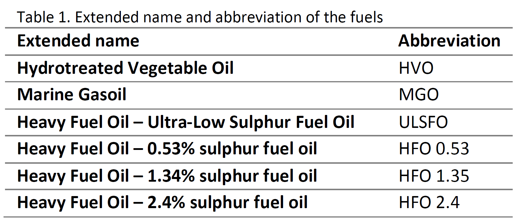 Padoan (2023) - 1.png