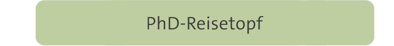 PhD-Reisetopf.2023.png