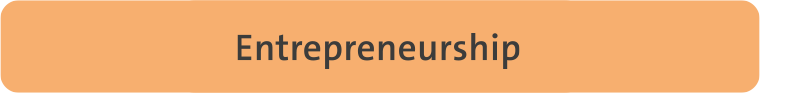 Entrepreneurship2023.png