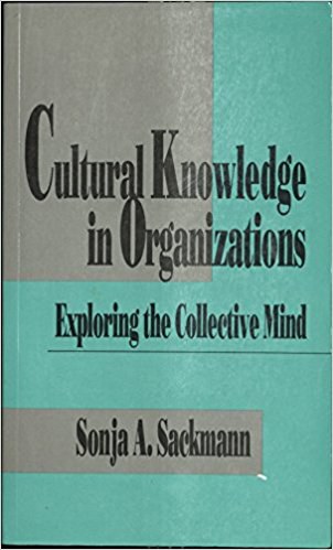 Cultural Knowledge in Organizations: Exploring the Collective Mind