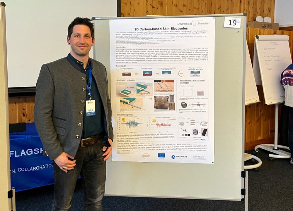 Graphene Study 2023 - Posterbeitrag