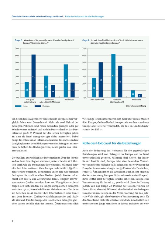 BetelsmannStudie_IsraelEuropa0002.jpg