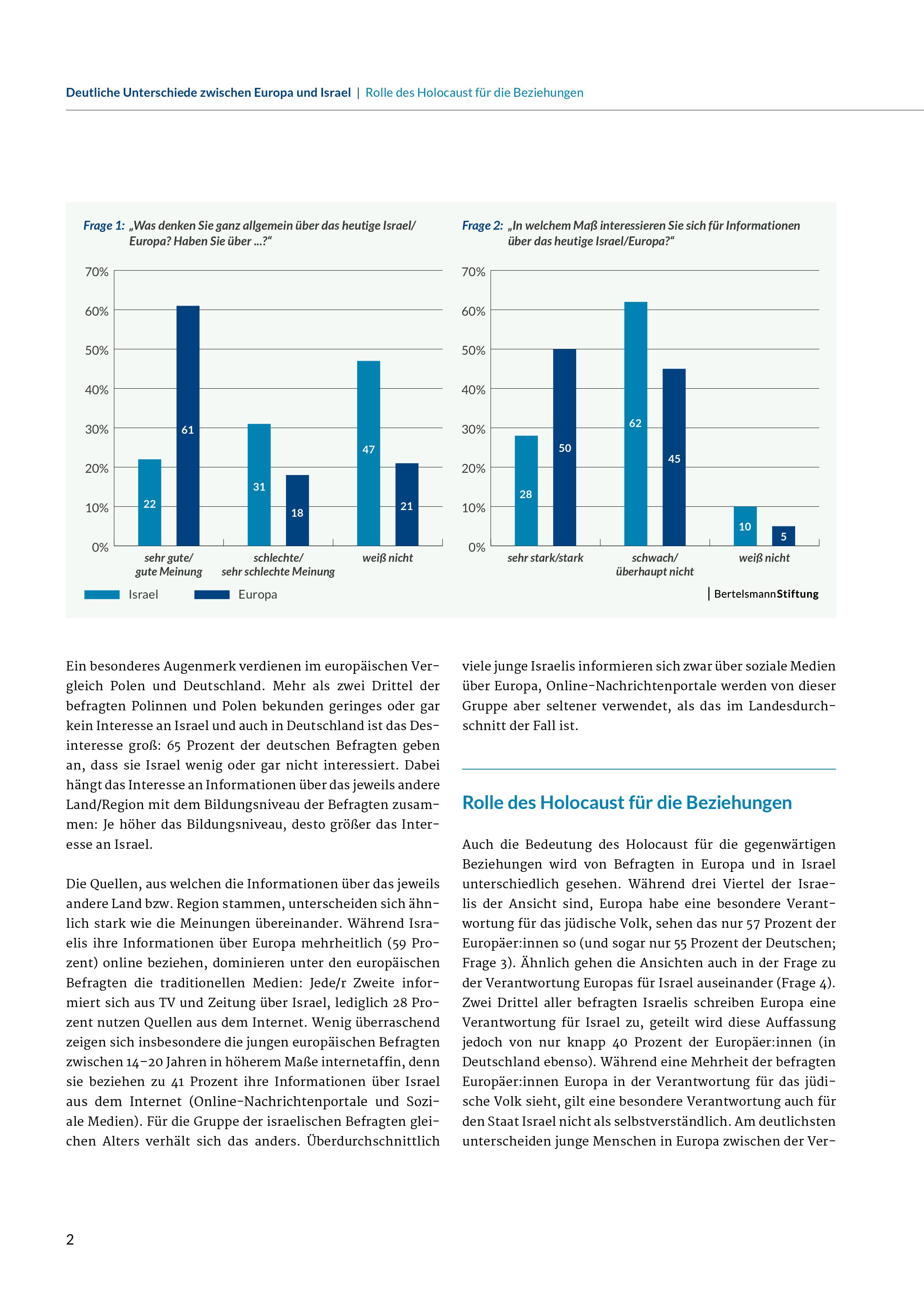 BetelsmannStudie_IsraelEuropa0002.jpg