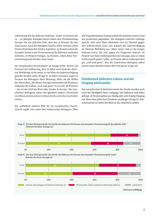 BetelsmannStudie_IsraelEuropa0003.jpg
