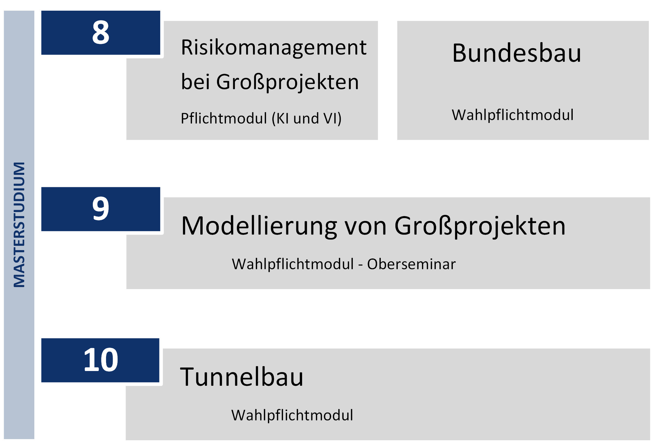 Übersicht Master_V03_CFR.png