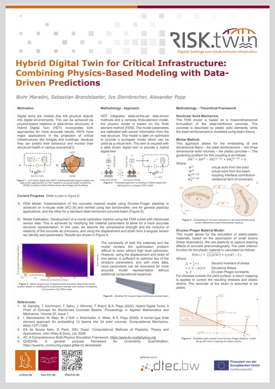 AP 4.1 - Maradni.png