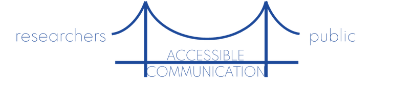 Our communication rules