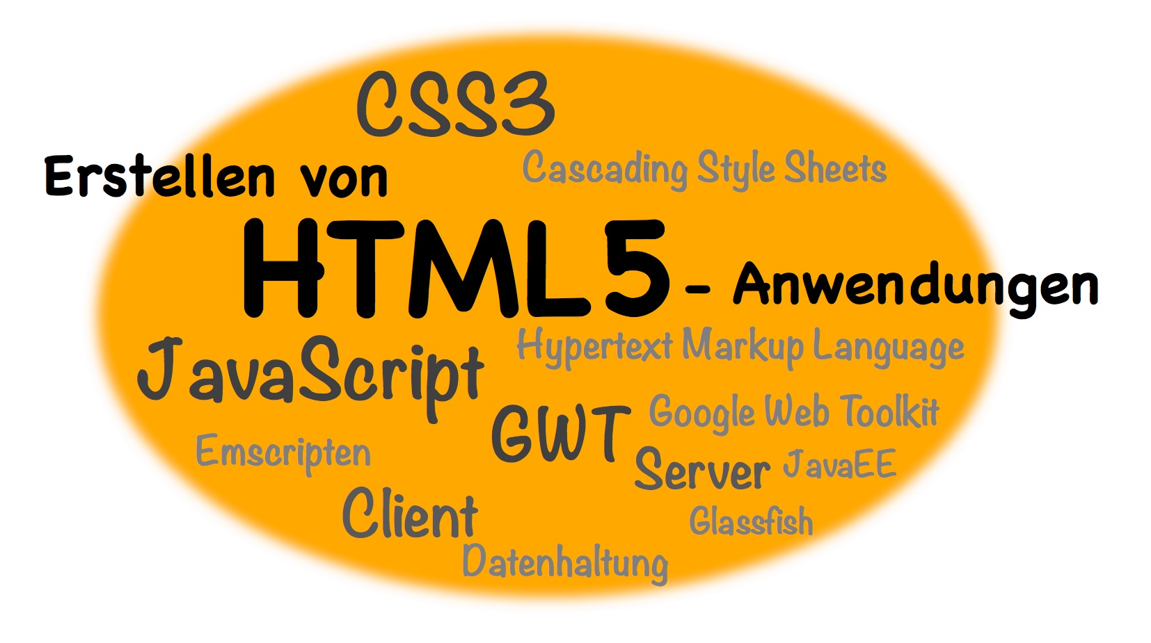 „HTML5“