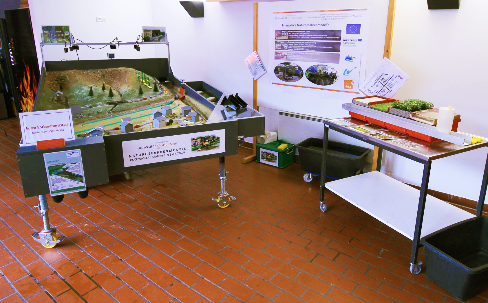 Aufbau der Station hell dynamisch.png