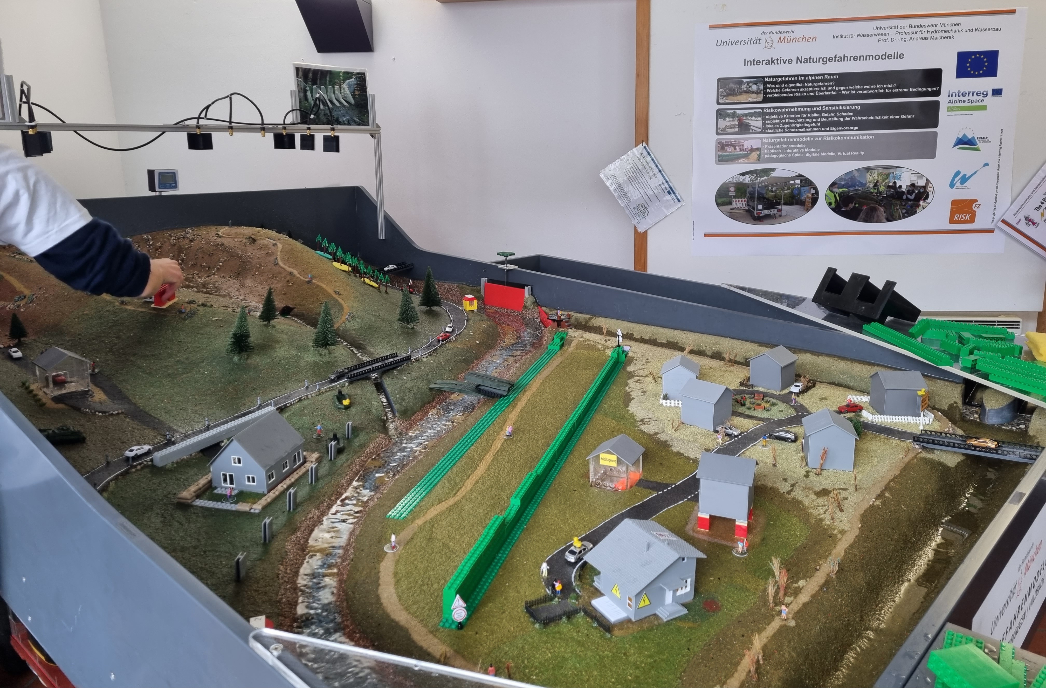 Naturgefahrenmodell.jpg