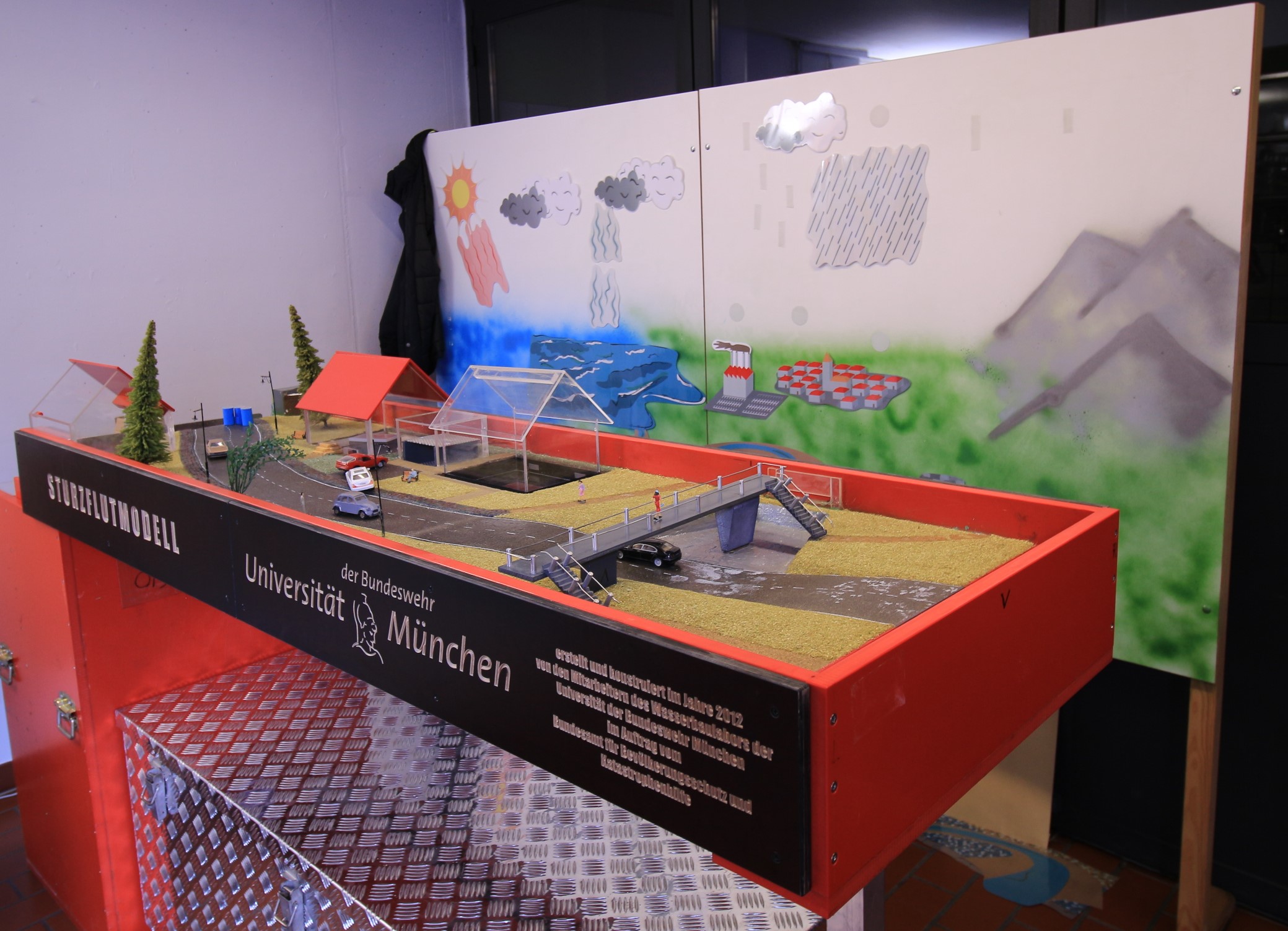 Sturzflutmodell 2.JPG