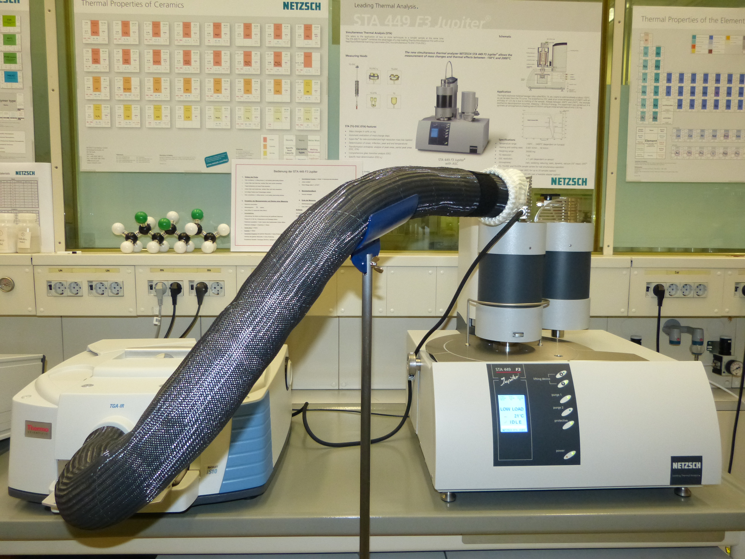 Bild 3 TGA IR Kopplung.JPG